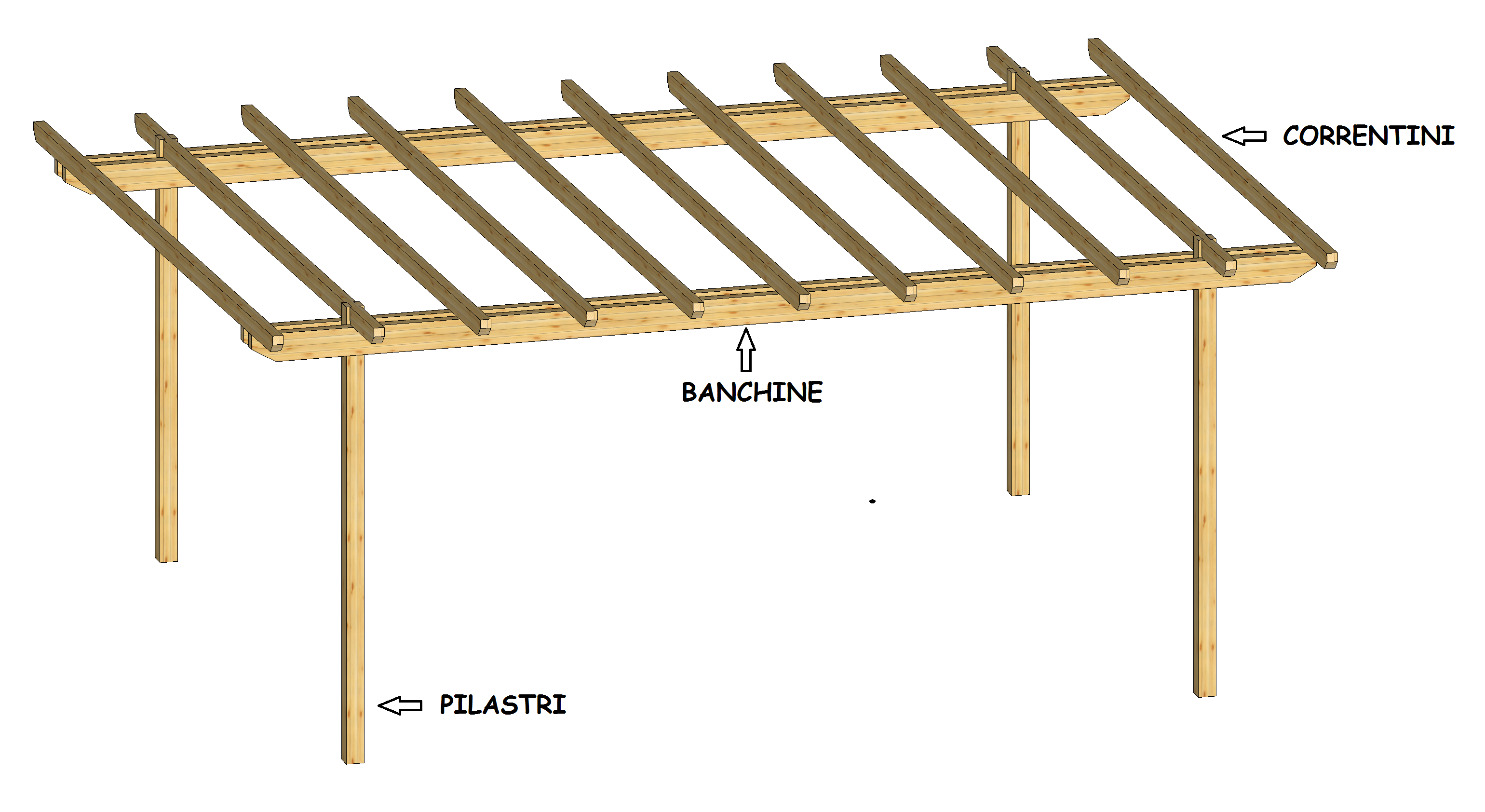 CALCOLO MANUALE PERGOLATO IN LEGNO - fo