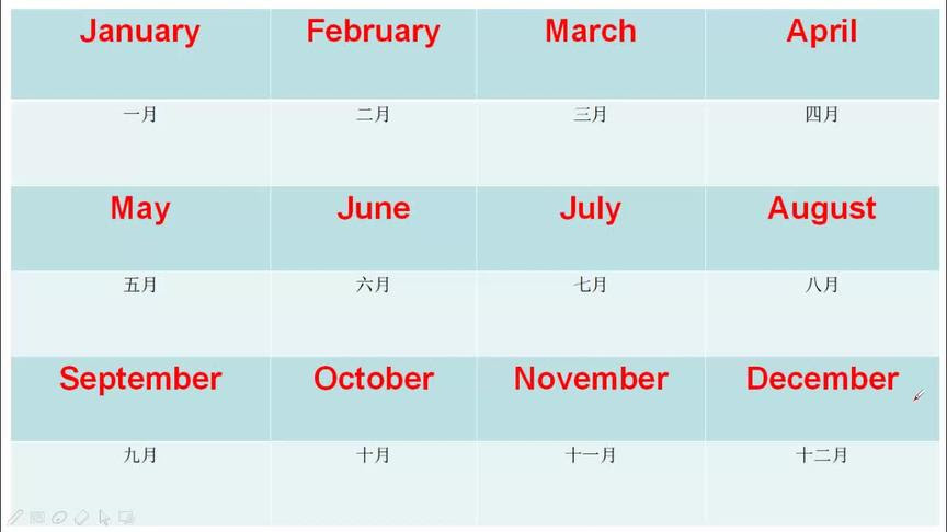 英语1 12月单词表 西瓜视频搜索