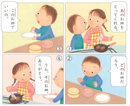 こそあど言葉 教育考現学
