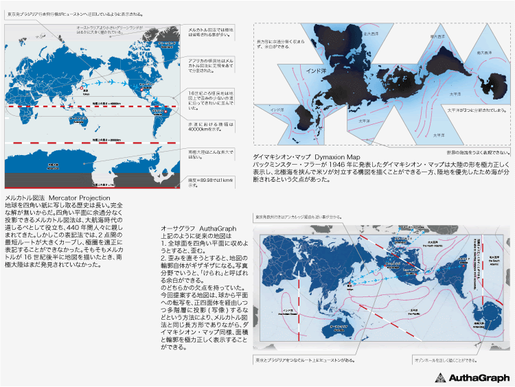 Authagraph オーサグラフ 世界地図