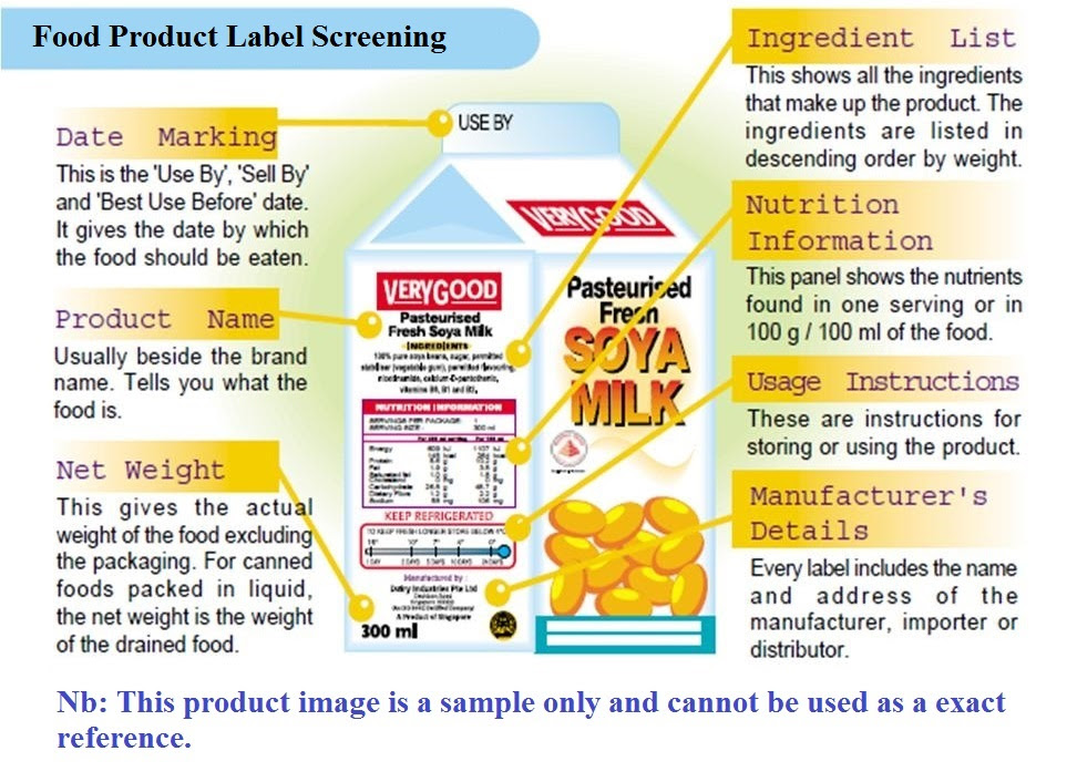 Food Product Label Screening - JasCal Management & Consultancy