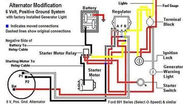 6 volt, Pos. Ground Alternator Mod... - Yesterday's Tractors