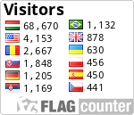free counters