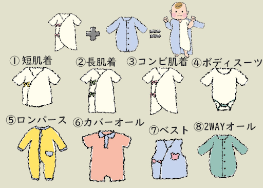 イメージ