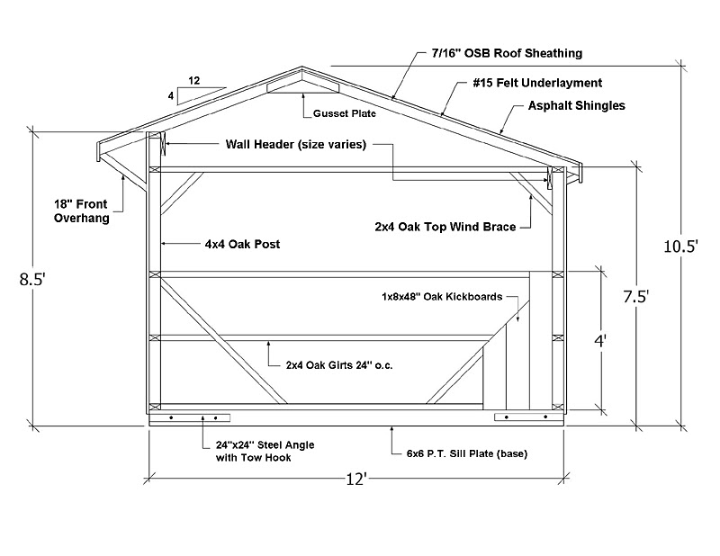 Run In Sheds - Horse Shed Design &amp; Shed Plans