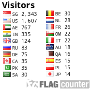 free counters