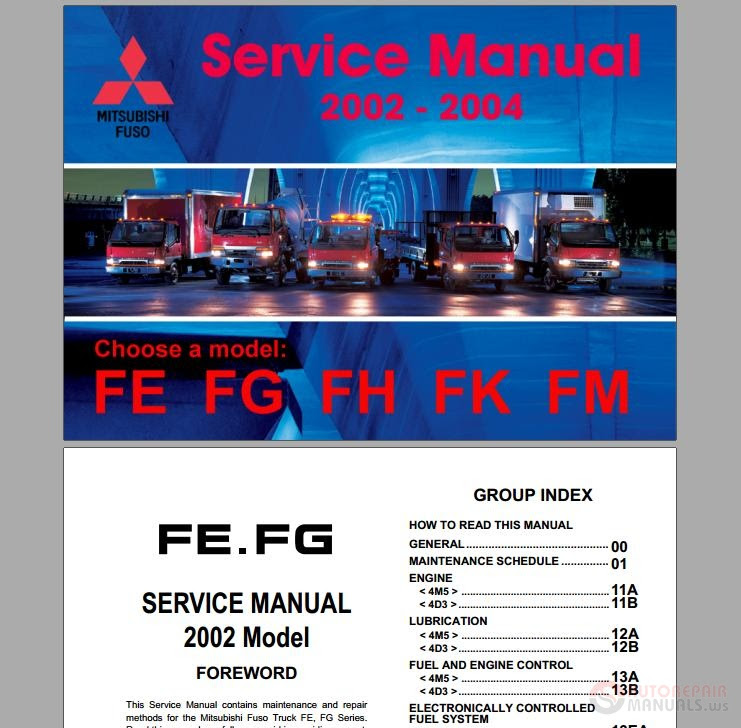Mitsubishi Fuso 2002-2004 Service Manuals - All | Auto ...