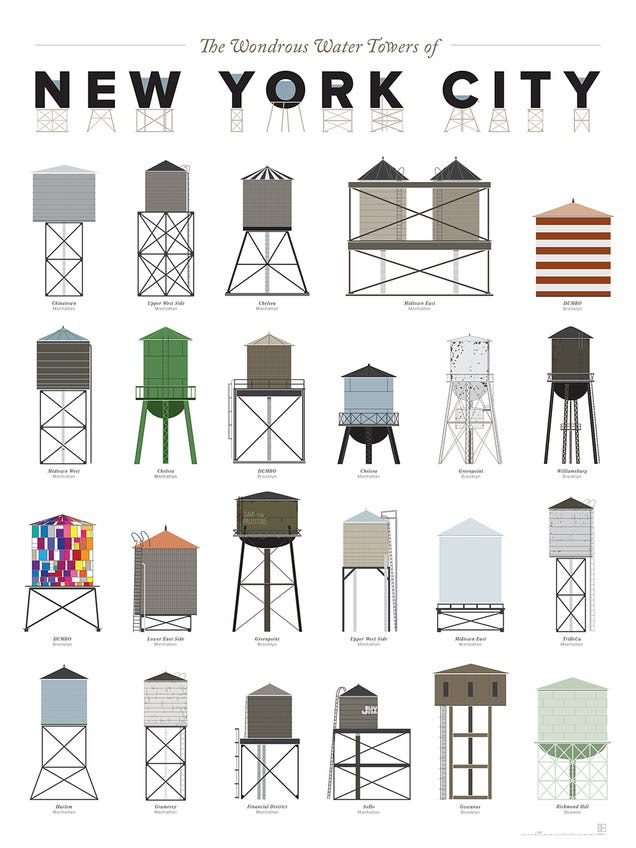 The Dirty, Dilapidated, and Delightful Water Towers of New York City