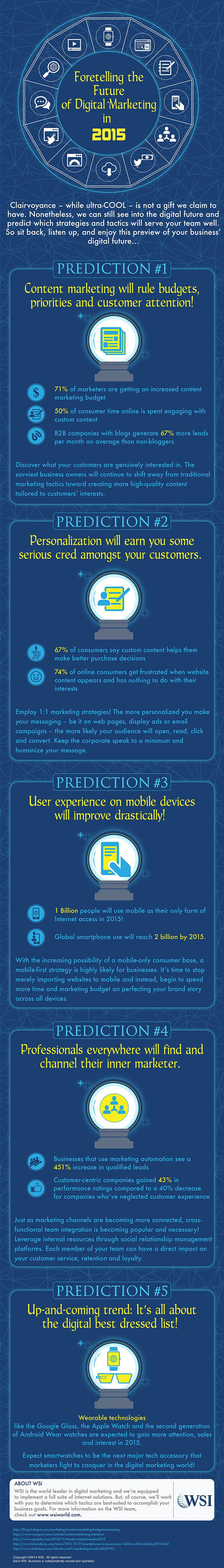 5 Huge Digital Marketing Trends You Can't Afford to Ignore if you are running a small business