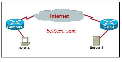 6625052447 5e030d7bdd z ENetwork Chapter 4 CCNA 1 4.0 2012 100%