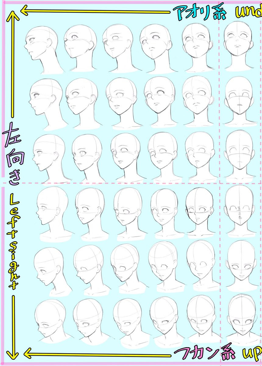 顔を描くのが苦手な方へ 顔面パース表 作りました 保存 コピー 練習など ご自由にお使い下さい 話題の画像がわかるサイト