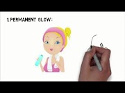 Most Wanted 3 tips to get the glowing skin by water therapy, Video Alcohal Using Clear Skin Tips most searching!