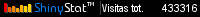 Visitas web