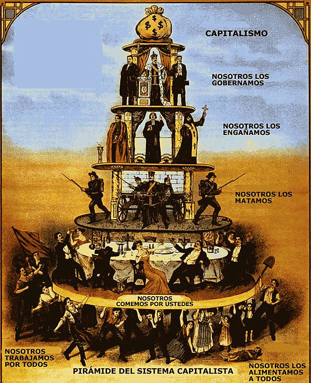 Piramide