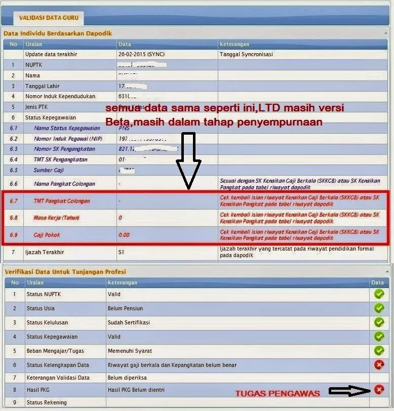 CARA CEK INFO PTK 2017 HASIL SINKRONISASI DAPODIK 2017