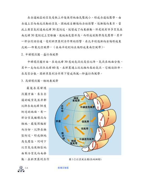 http://ebook.slhs.tp.edu.tw/books/slhs/1/ 航海王秘笈The Secret of Naval Heroes