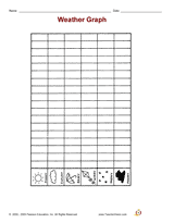 weather worksheet: NEW 961 PRINTABLE WEATHER BOOKS FIRST GRADE