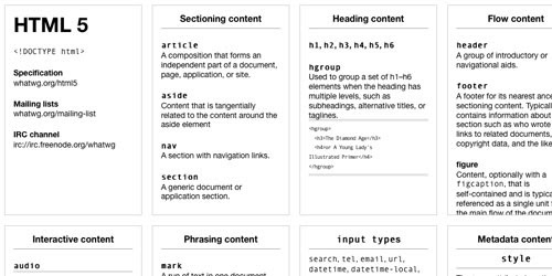 HTML5 PocketBook