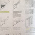 Vertical Shading Devices Are Best for Which Direction
