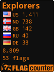 free counters
