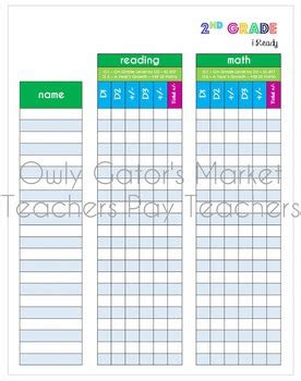 We recommend that your student completes one page of practice problems each day. 2nd grade iready reading math tracking chart student whole class