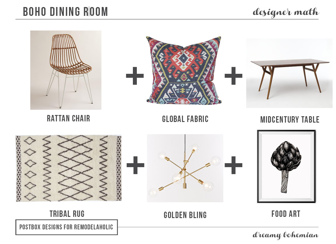Boho Dining Room by Postbox Designs for Remodelaholic.com