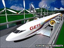 Ground effect "Aero-Train" CGI prototype