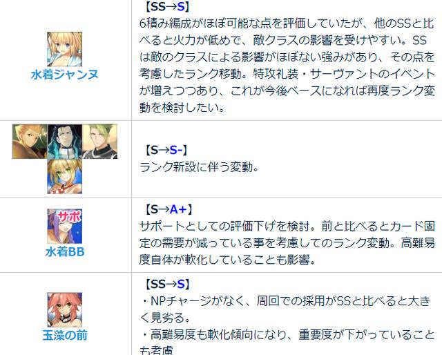 Fgo日服从者强度榜大变动光炮三强变双雄四大天拐变三足鼎立 评价