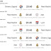 Unveiling the Exciting Real Madrid Schedule: Your Ultimate Guide to Upcoming Thrilling Matches!