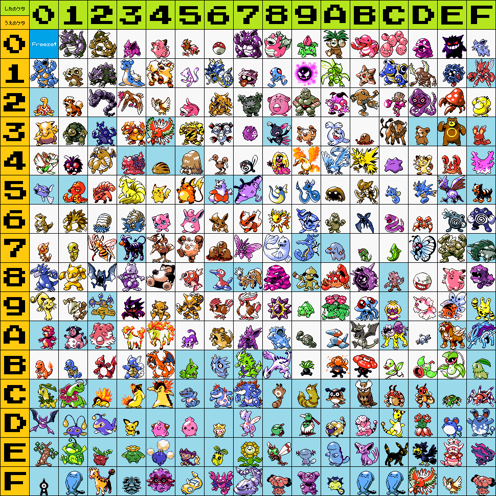 ポケモンの内部番号表