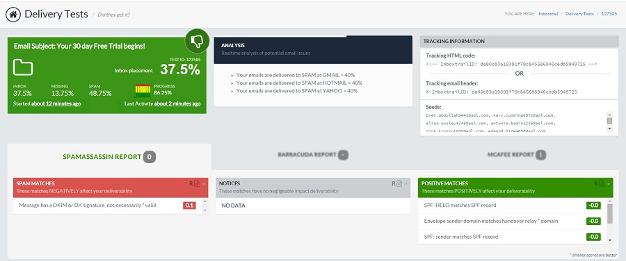 dashboard1