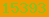 blogger analytics