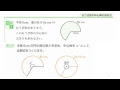 【印刷可能】 半径 求め 方 196351-半径 求め 方