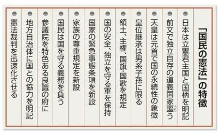 日媒自创宪法修正案称要明确保有军队 日本宪法 二战后体制 宪法修正案 新浪新闻