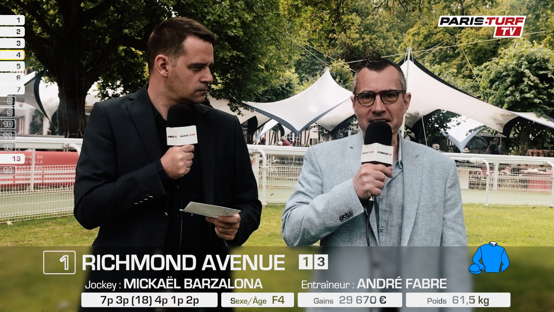 Cliquez ici pour voir le 100% Quinté de jeudi