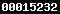 blogger web statistics