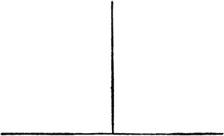 Perpendicular Lines