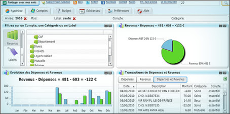 Carte bancaire prepayee pour ado