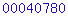 blogger counter