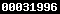 blogger statistics