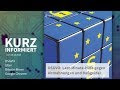 Bitcoin Online Kurz