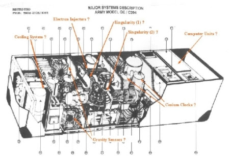 cutaway2