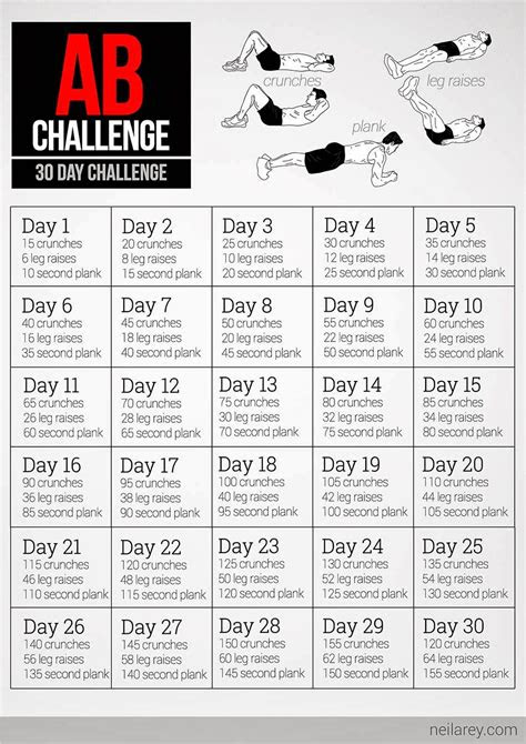 displaying images day abs challenge