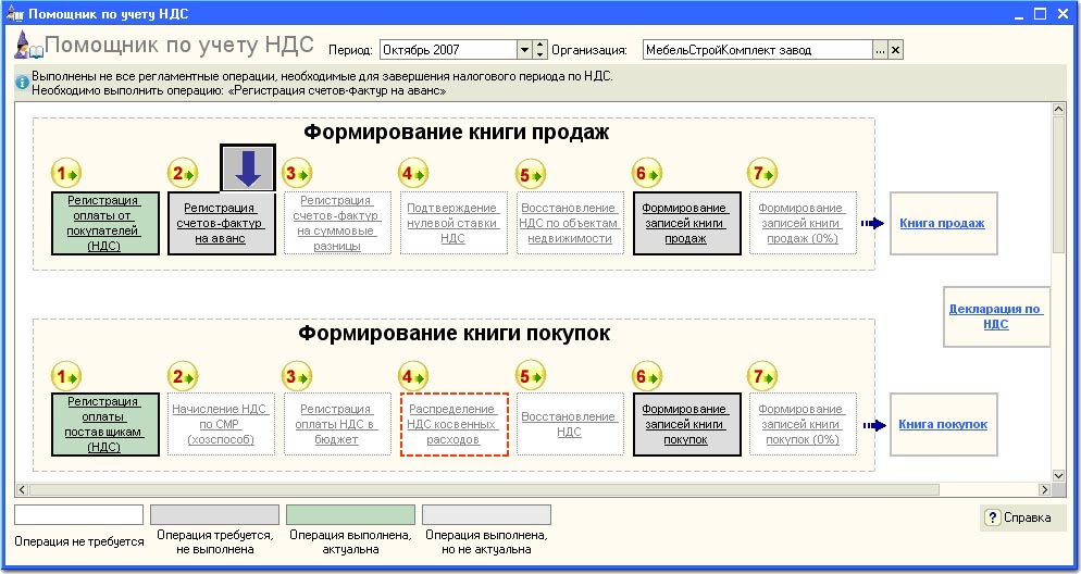 Особенности учета ндс в строительстве