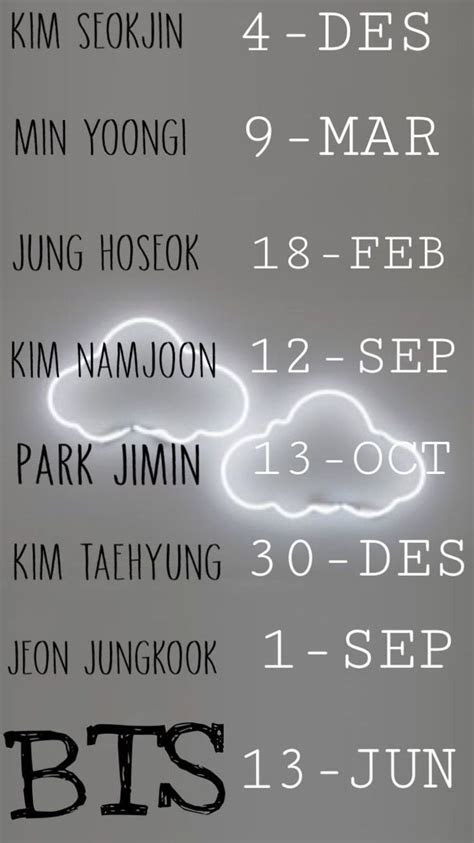 birthdays bts birthdays bts lockscreen bts wallpaper