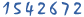 Website Hit Counters