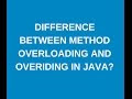 Method Overloading In Java
