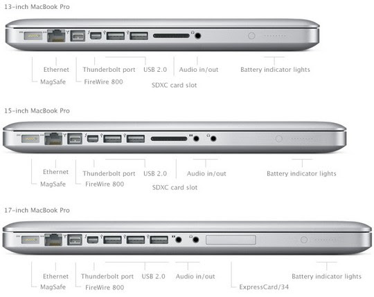 macbook pro 2011