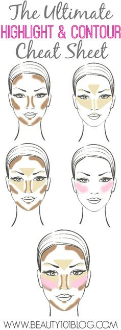The Pinterest 100: Grooming &amp; Beauty.  Easy and comprehensive contouring and highlighting guide.