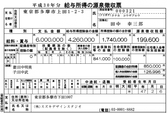 サラリーマンのfxの確定申告の仕方